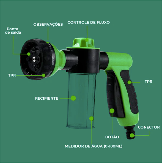 Pistola de Alta Pressão Ultra Jet 8 Modos de Disparo e Espuma